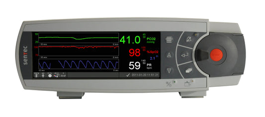 Monitor transcutáneo de CO2