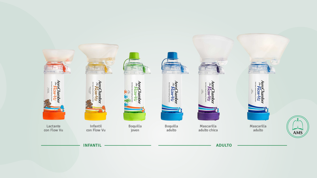 ¿Para qué sirve una cámara espaciadora?