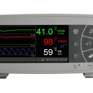 Monitor transcutáneo de CO2