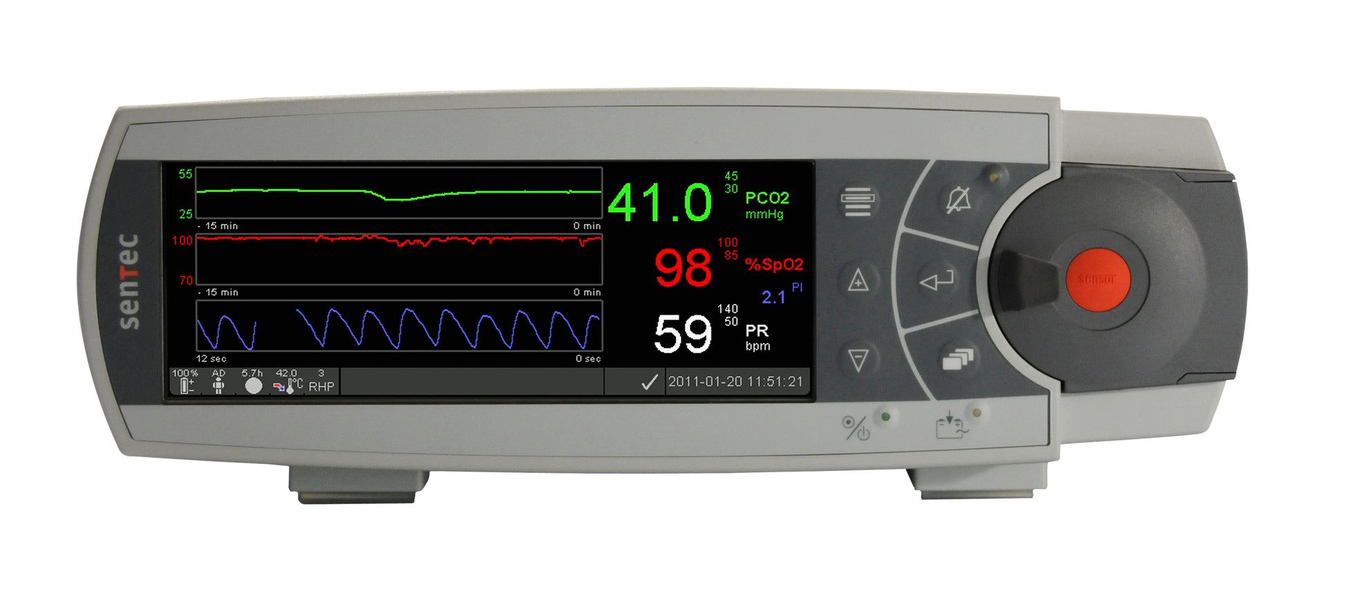Monitor transcutáneo de CO2