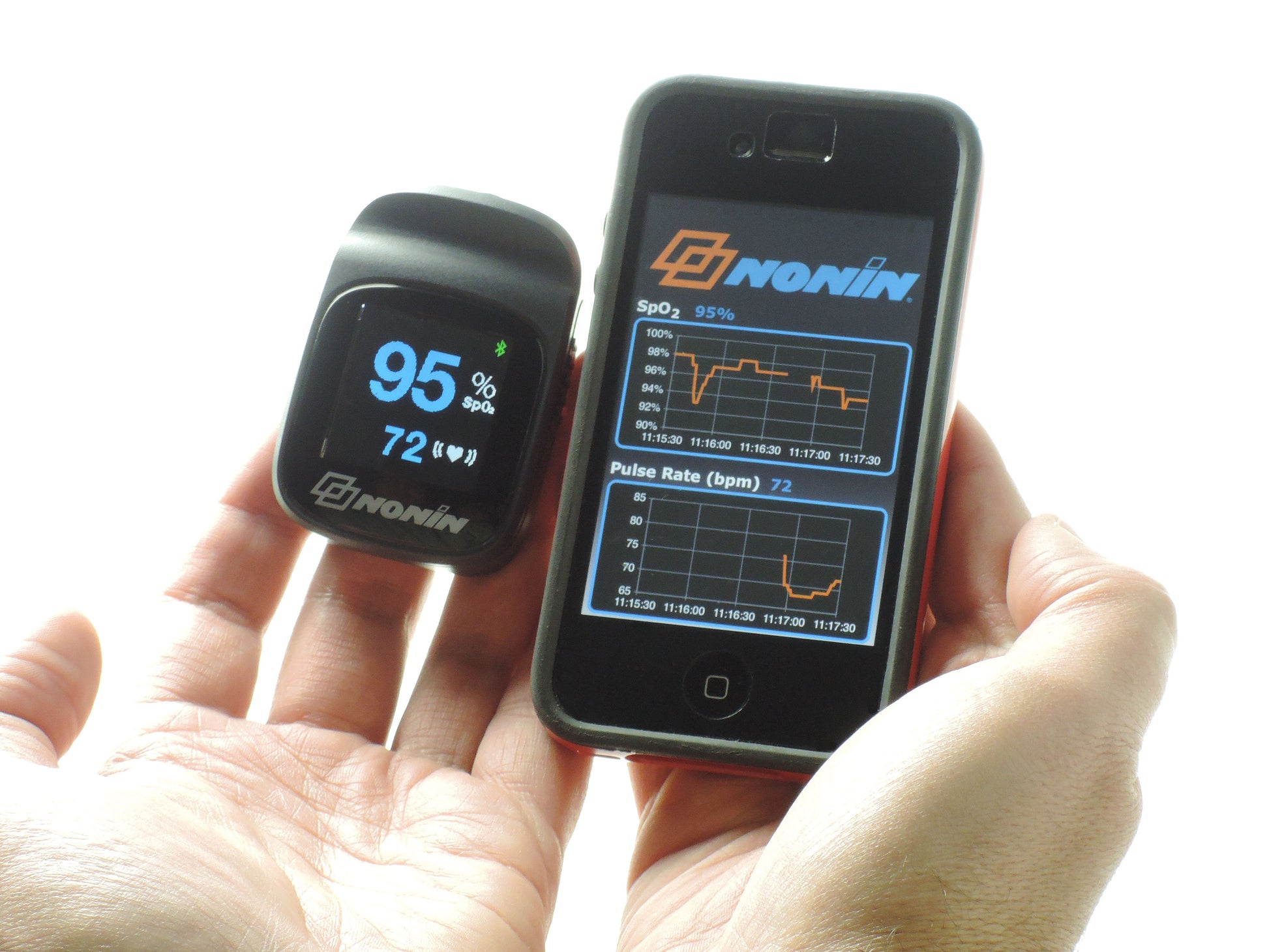 Pulso-oxímetro Nonin Connect Elite 3240