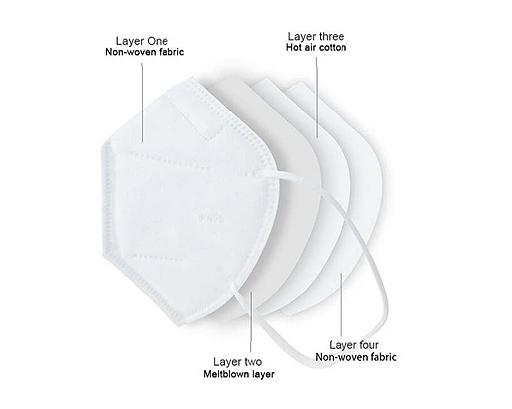 Mascarilla KN95 para Donación