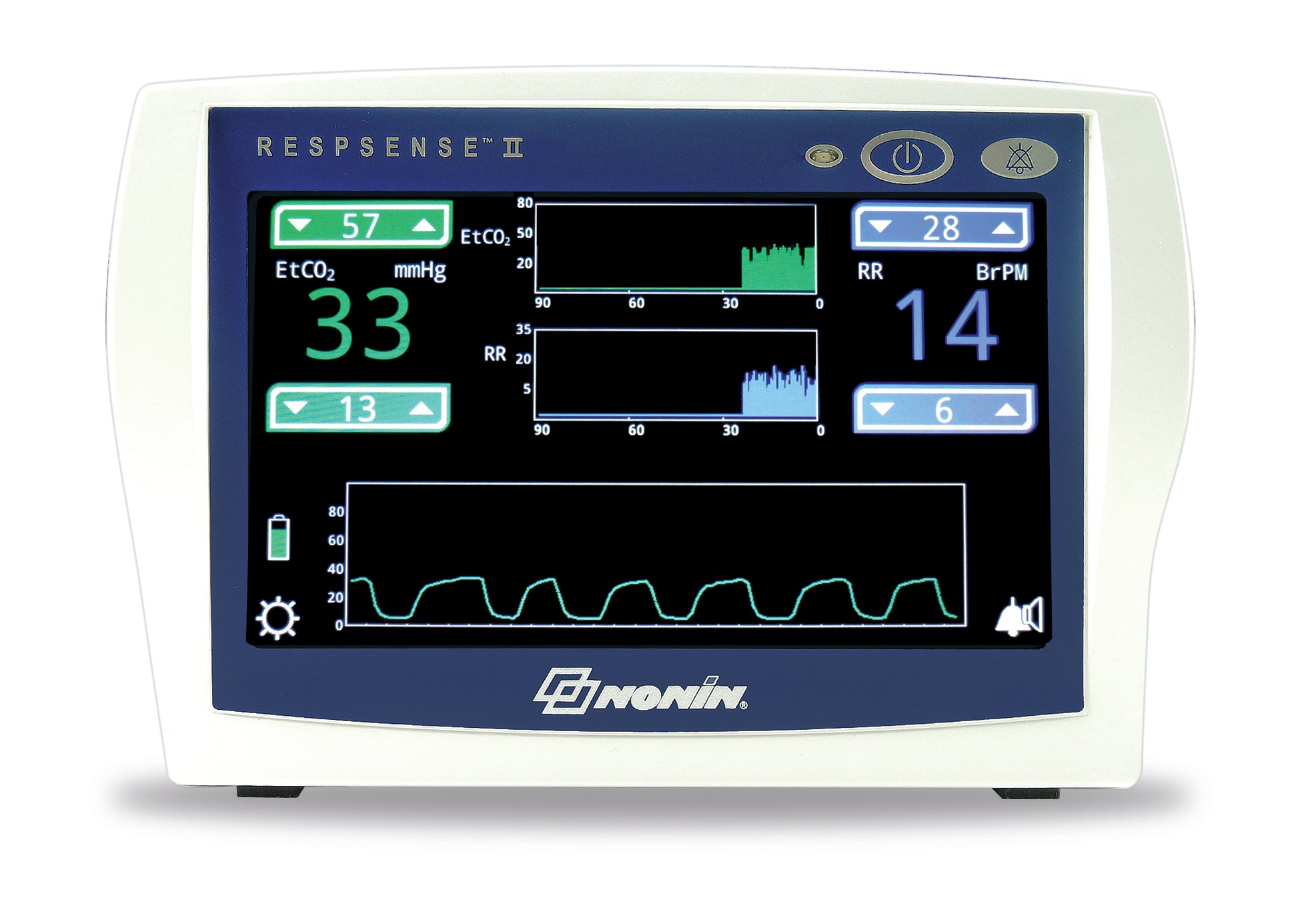 Capnógrafo RespSense II